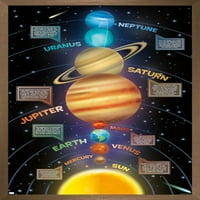 Плакат за стена на слънчевата система, 14.725 22.375 в рамка